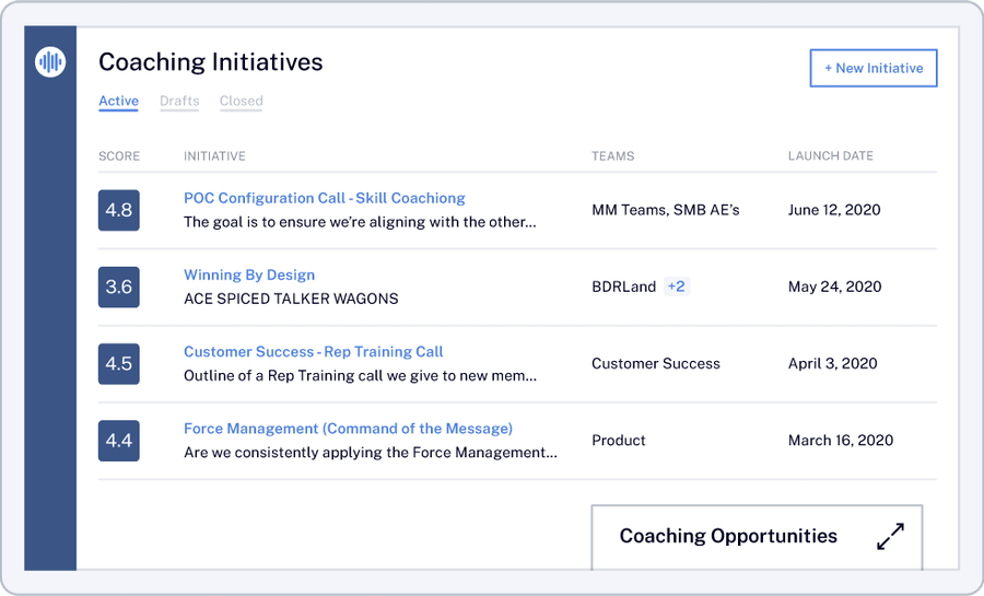 Chorus Onboarding and Skill Development: spot training moments for reps.