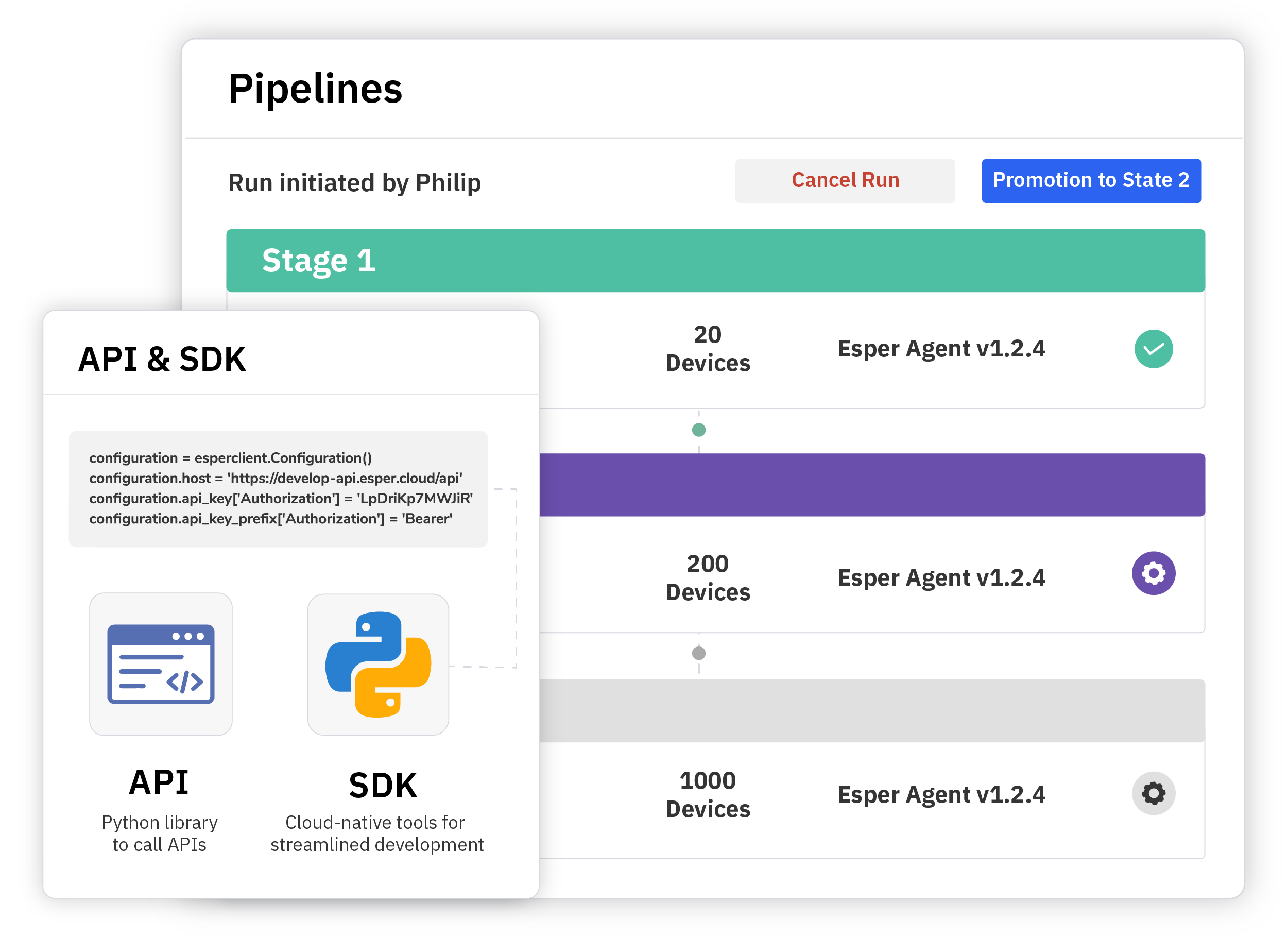 Esper Pipelines, API and SDK