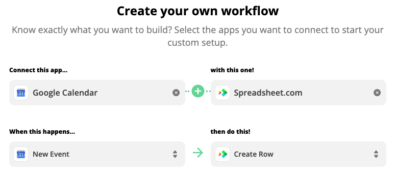Connect Google Calendar with Spreadsheet.com