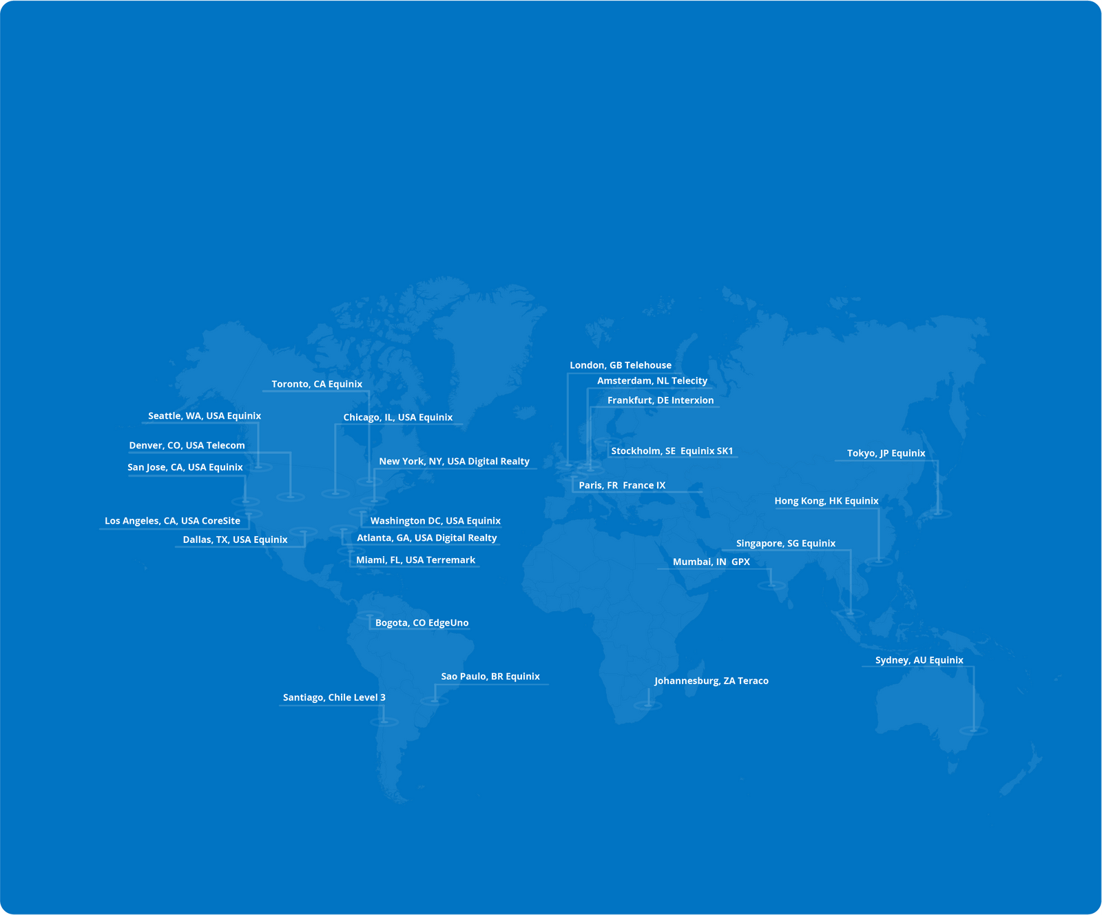 Dns commands for windows troubleshooting dns made easy blog