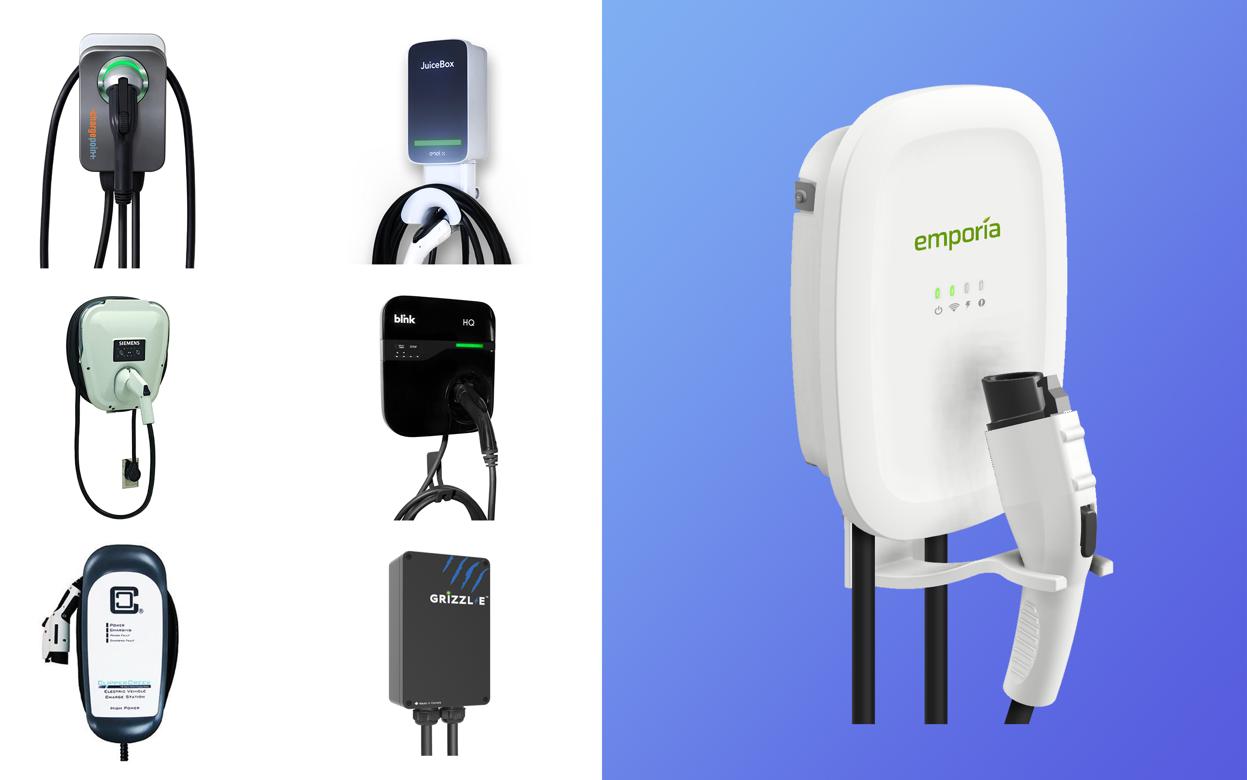 Best Level 2 EV Charger: Compare ChargePoint, Juice Box, Grizzl-E, Siemens, Blink, ClipperCreek, and Emporia