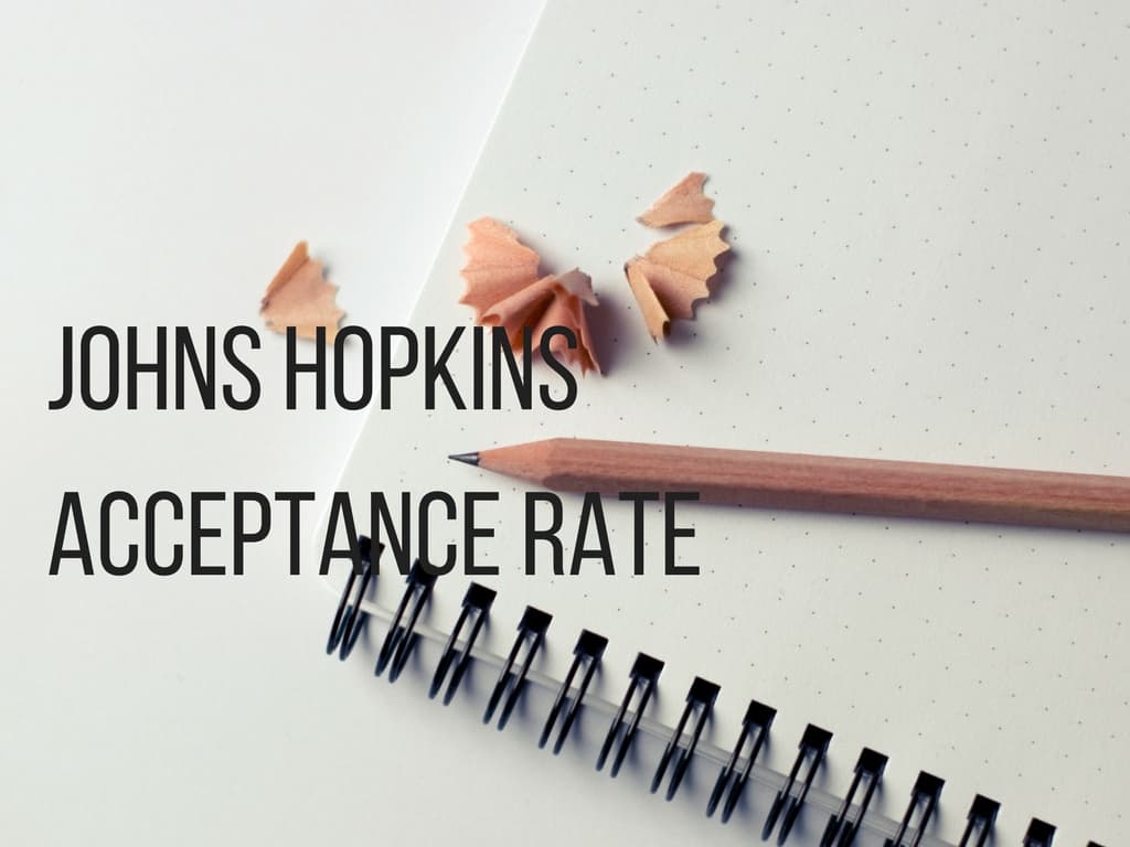 Johns Hopkins Acceptance Rate