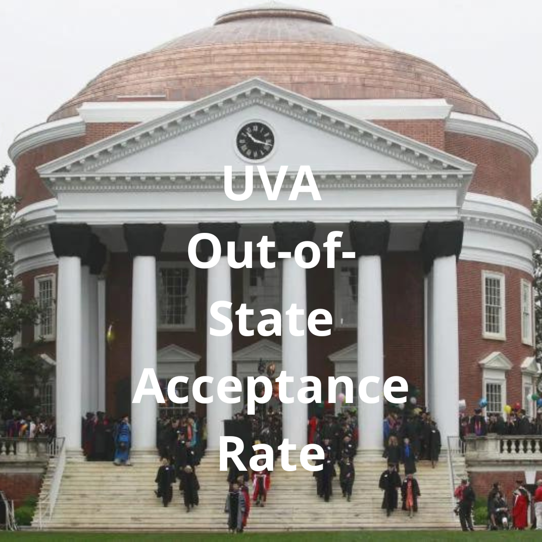 Decoding UVA Out-of-State Acceptance Rates: A Comprehensive Guide