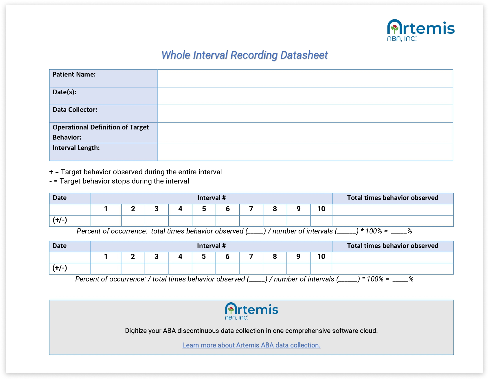 ABA Discontinuous Measurement: Types, Examples & Execution