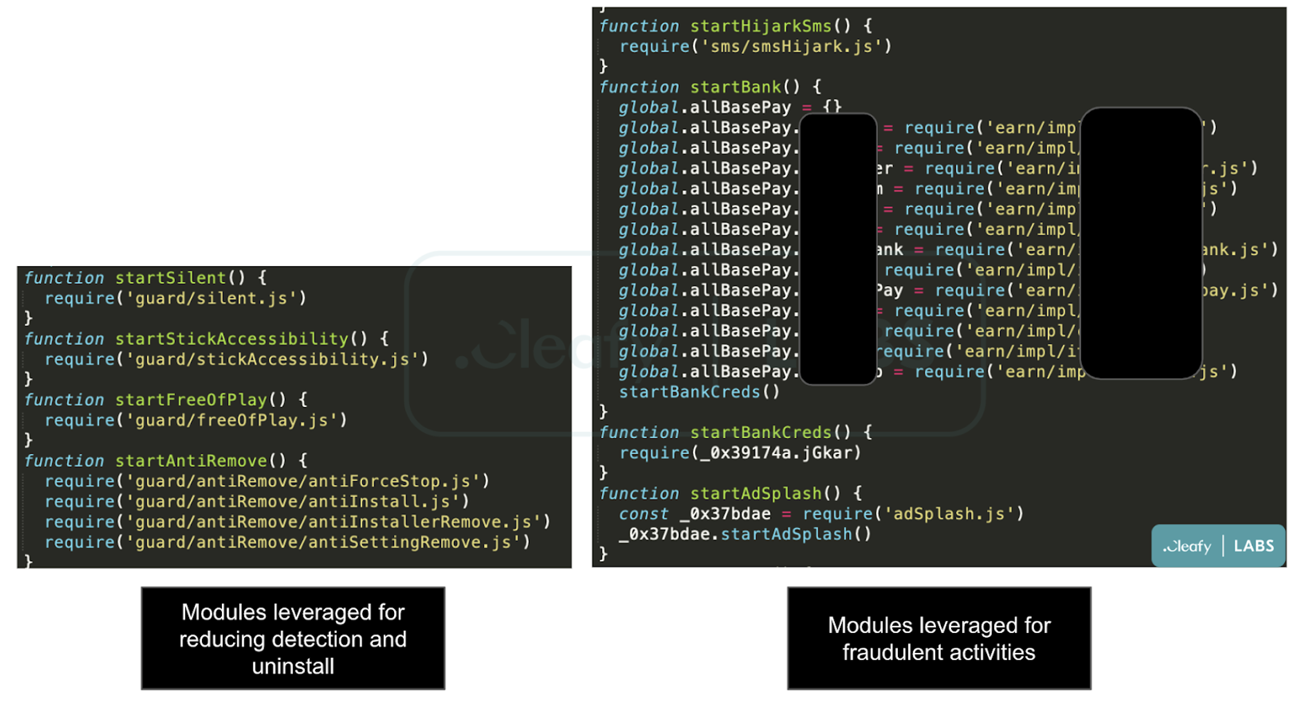 Figure 5 - Overview of the malicious JavaScript routines