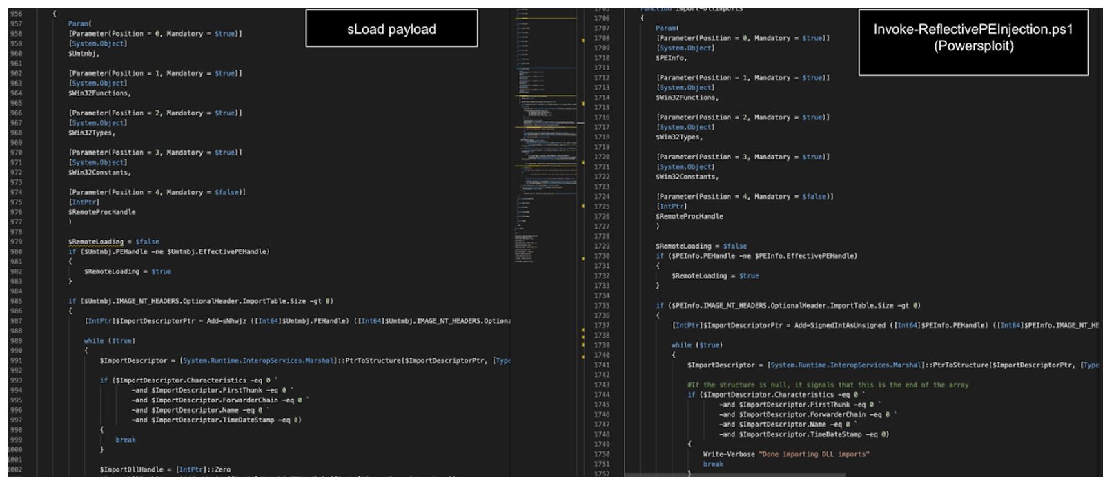 Figure 2 – Code comparison between sLoad payload and PowerSploit module