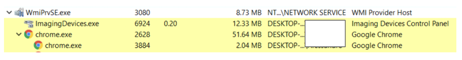 Figure 4 - Execution of ImagingDevices.exe by WmiPrvSE.exe
