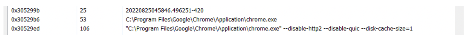 Figure 5 - Execution of Chrome.exe by WmiPrvSE.exe disabling http2