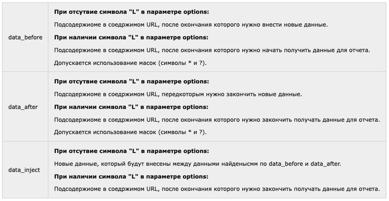 Figure 14 – Web inject hooking from the leaked Zeus user-guide (https://github.com/Visgean/Zeus/)