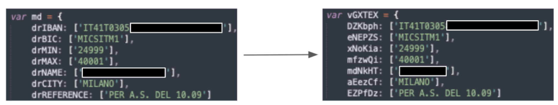 Figure 5 – drIBAN evasion techniques (polymorphism)