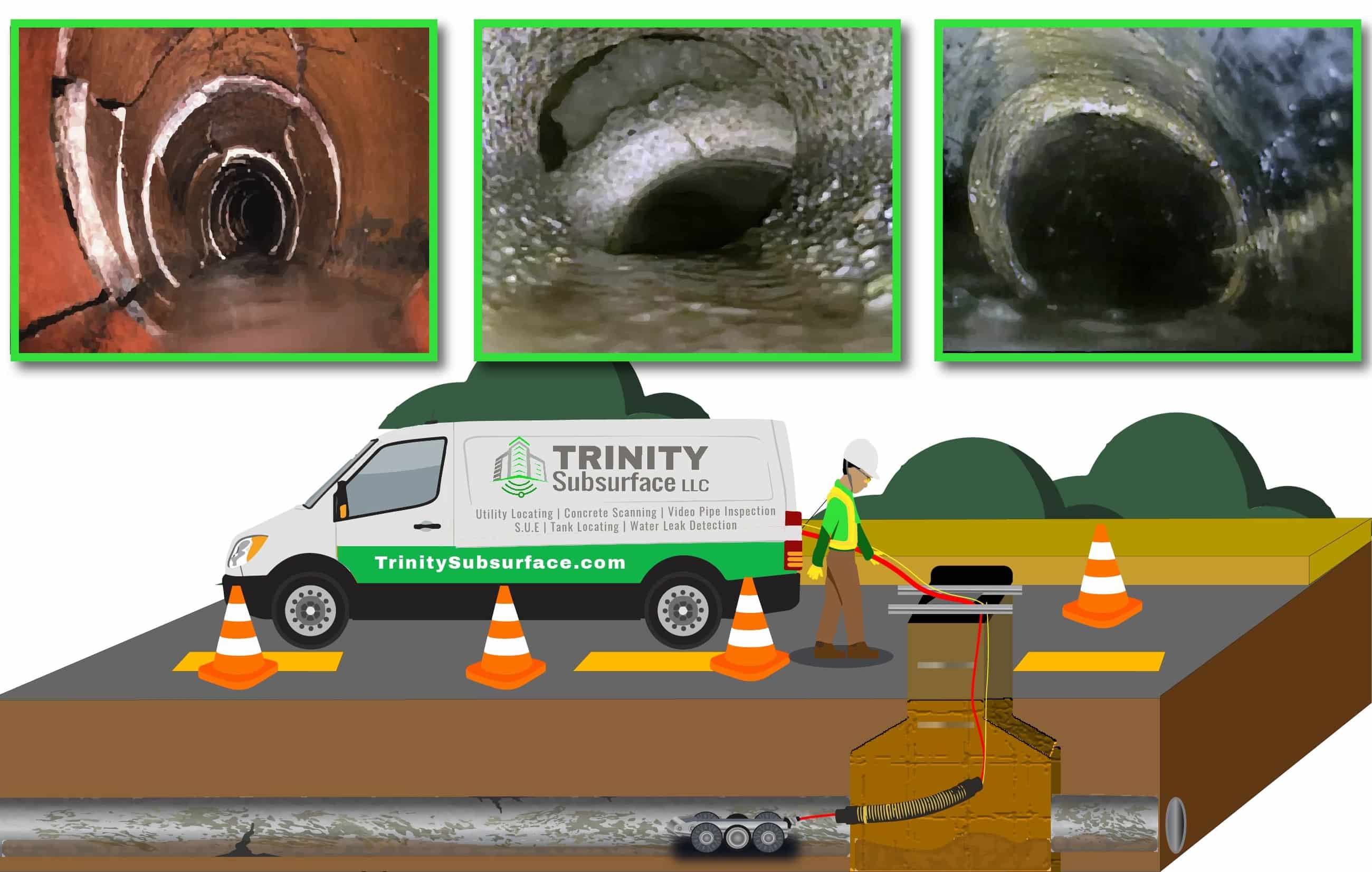 Routine Sewer and Storm Pipe Inspection CCTV Video