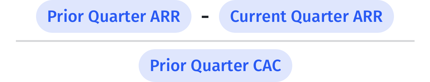 saas magic number equals prior quarter ARR minus current quarter ARR divided by prior quarter CAC