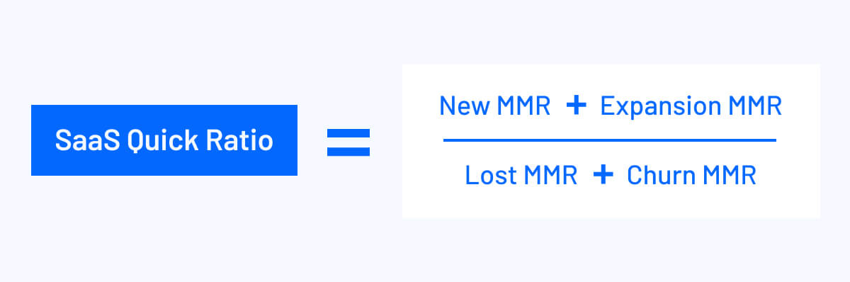 saas quick ratio equals new mmr plus expansion mrr divided by lost mrr plus churn mrr