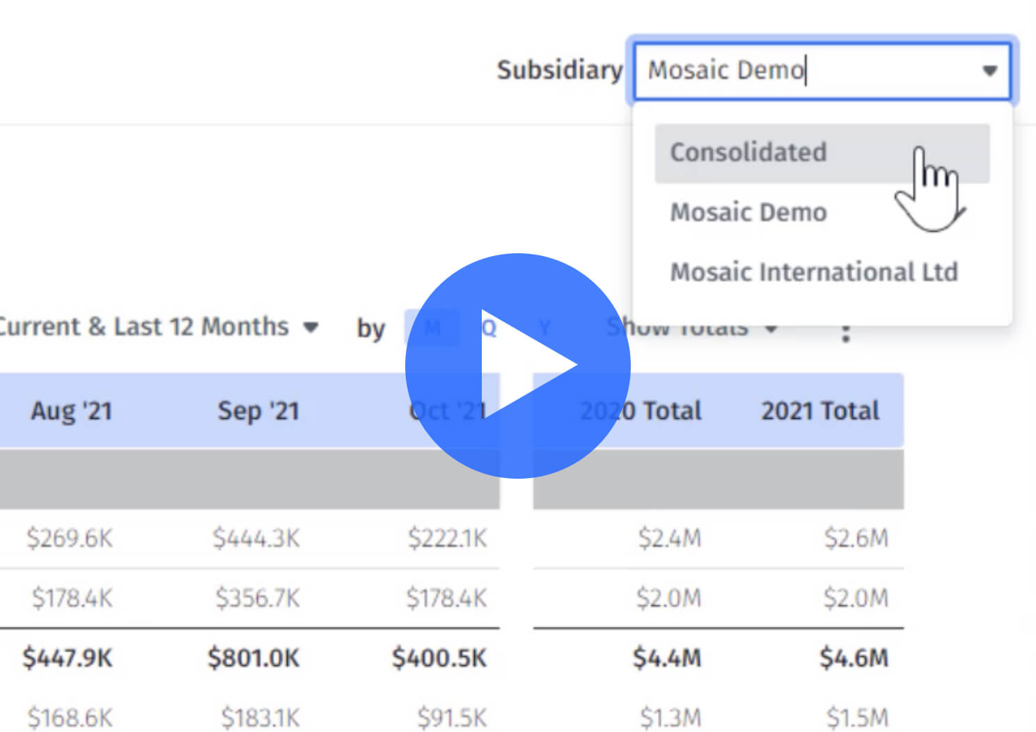 Financial Consolidations Walkthrough