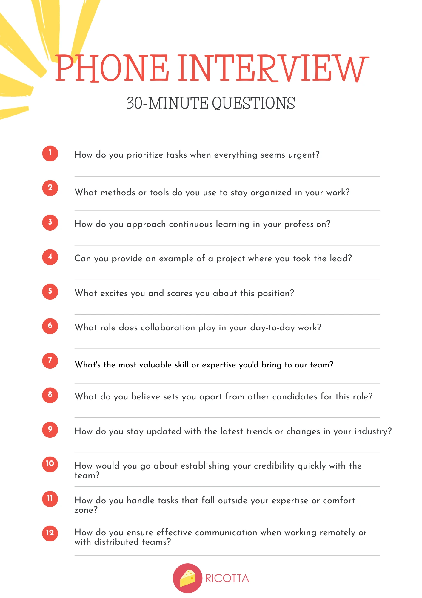 110+ Phone Interview Questions and Sample Answers in 2024