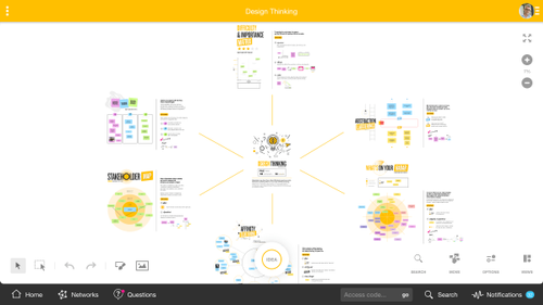 Design Thinking: brainstorming methods to create and innovate ...
