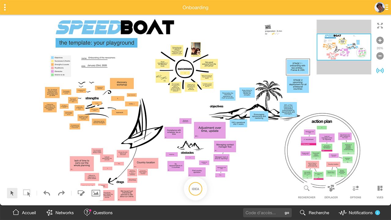 SpeedBoat the Agile method to do a project's review Templates