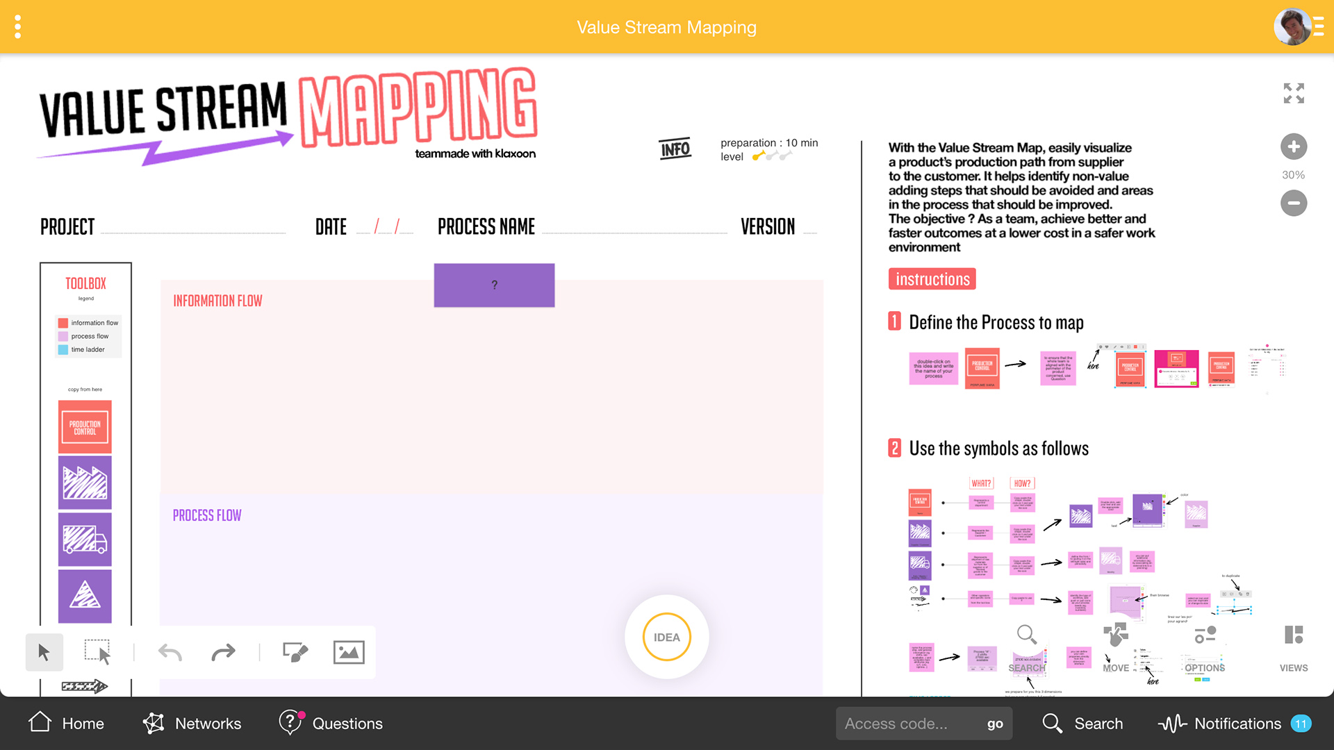 Value Stream Mapping: map as a team a process's value chain - Templates ...