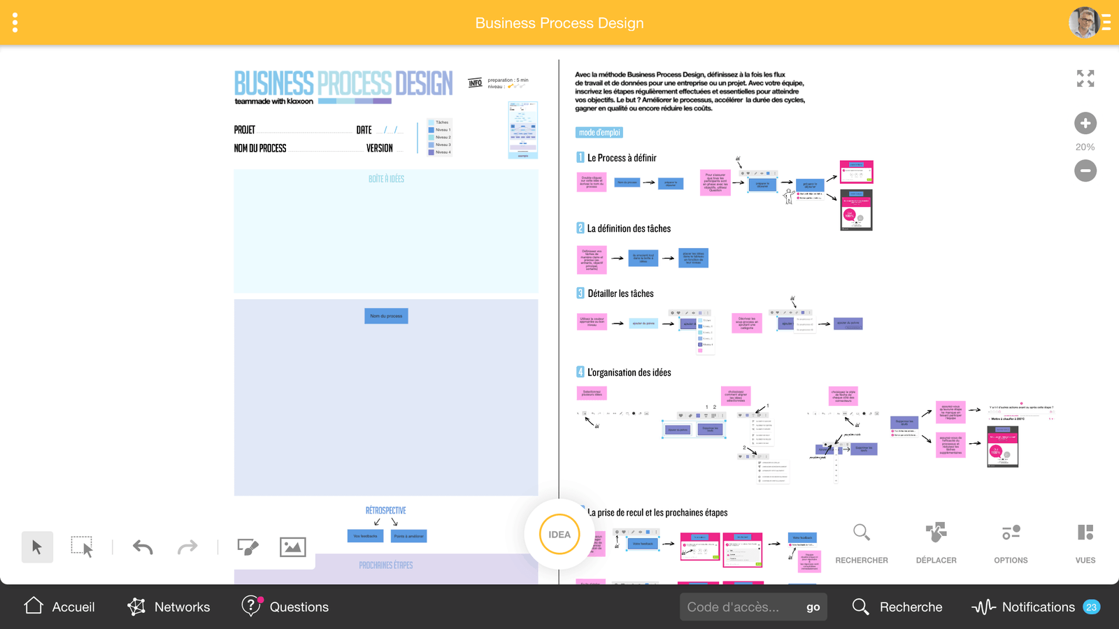Business Process Design : la modélisation des étapes essentielles d'un ...
