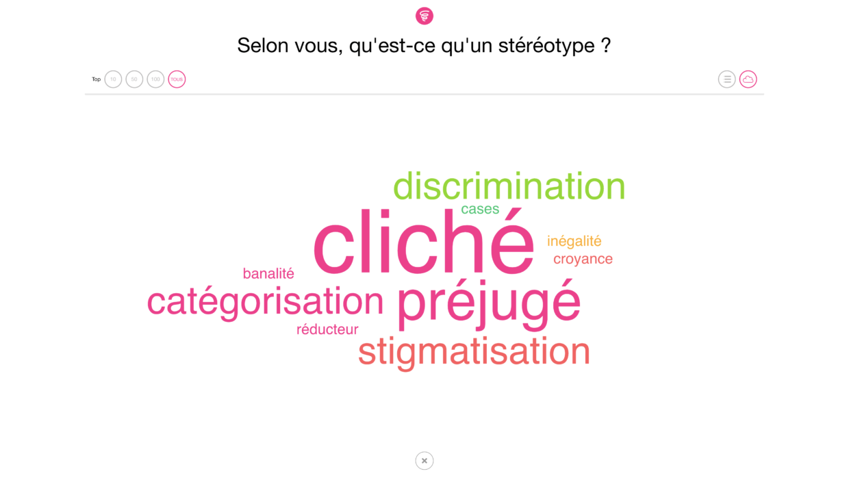 nuage de mots avec Klaxoon