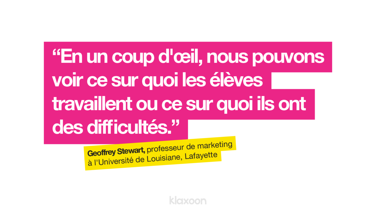Formation à distance : cours de marketing avec les templates sur whiteboard | Klaxoon