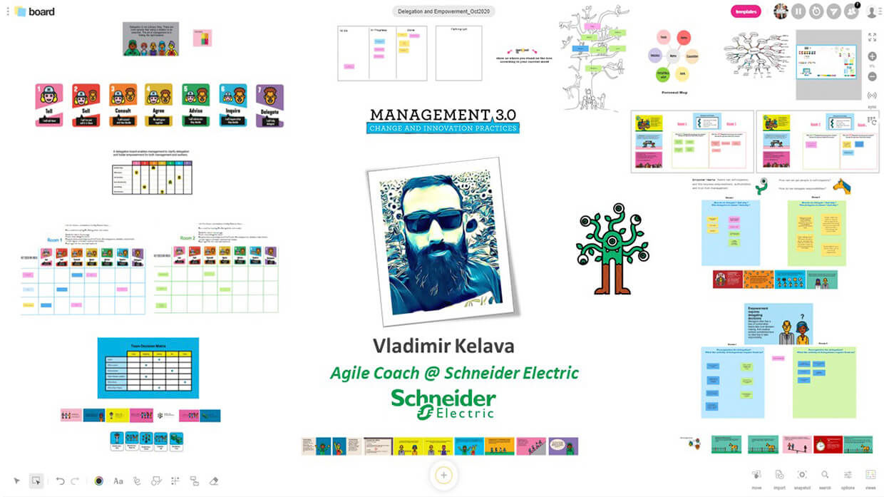 An example of a Management 3.0 workshop organized by Vladimir Kelava | Klaxoon