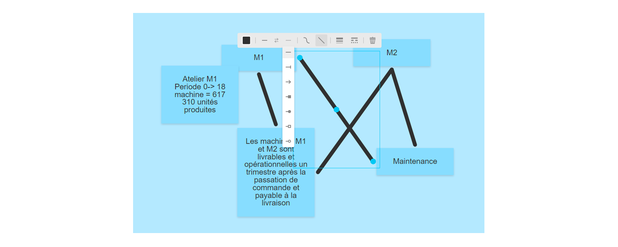 Dans la barre d'outils, les connecteurs permettent de relier les idées entre elles | Klaxoon