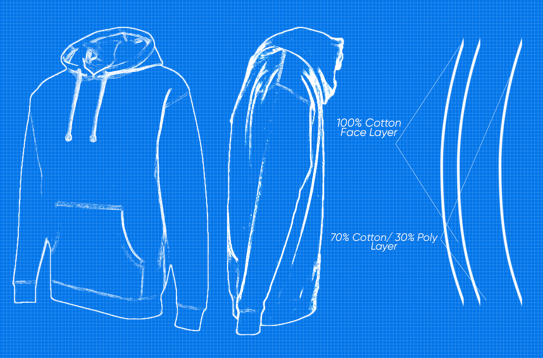 blueprint look