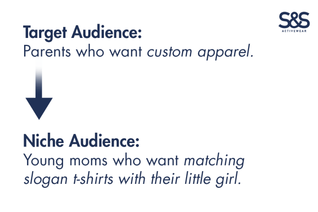 s&s audience blog image 1.png