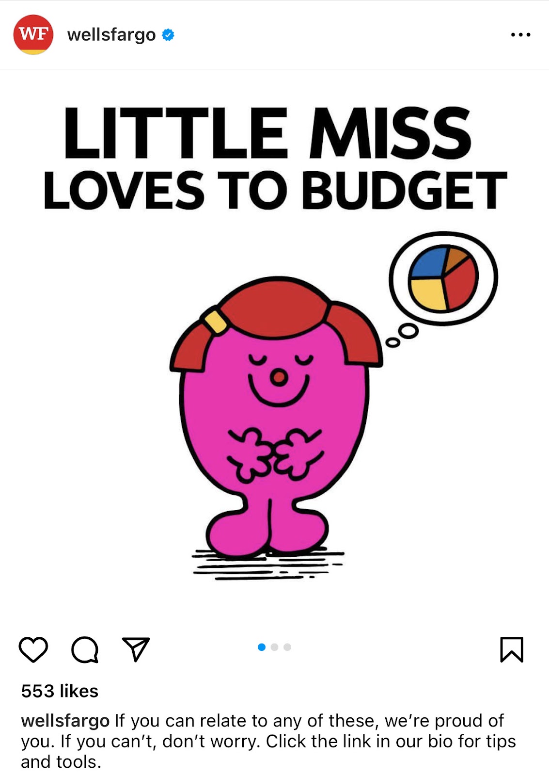 How to do Social Media Marketing for Brand Awareness Synup