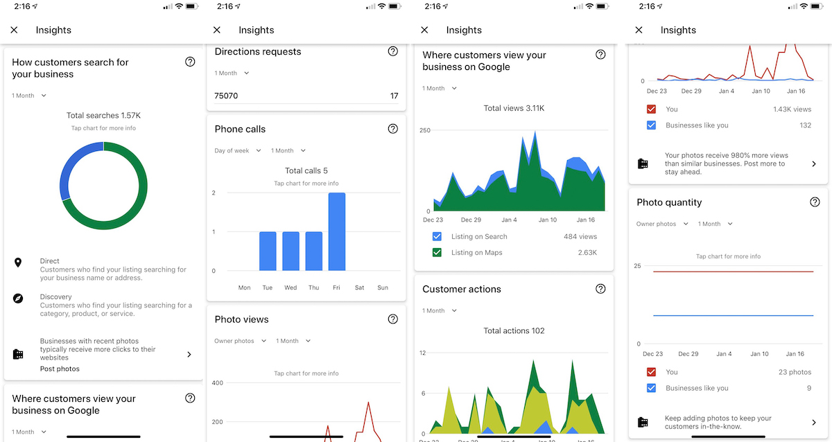 Graph showing a breakdown of direct, discovery, and branded searches.