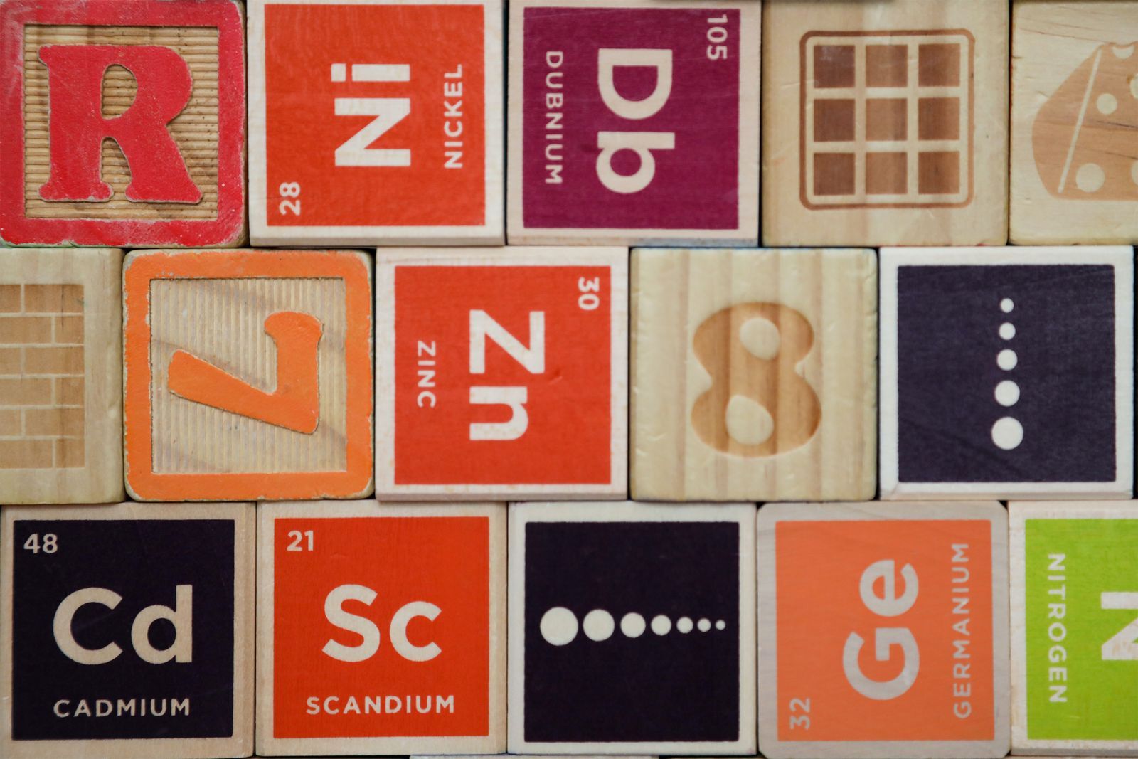 The 14 Elements of Good Strategy (Checklist) | Gaussian