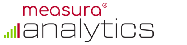 measura analytics