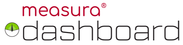 measura dashboard