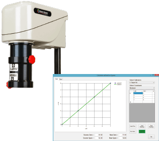 QuikCheck Analyzer Series