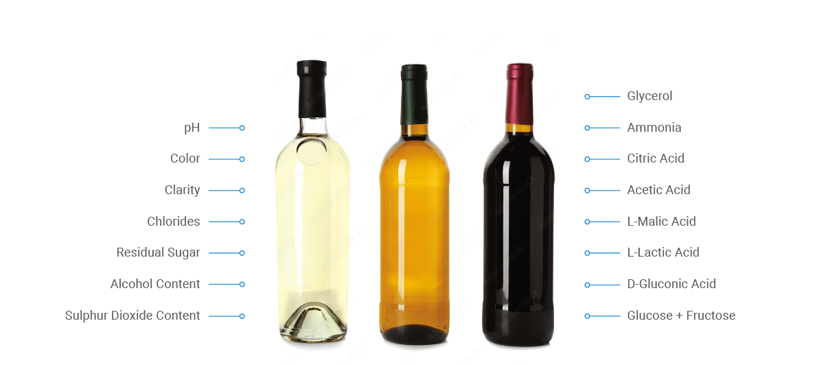 Wine, Beer, & Spirits