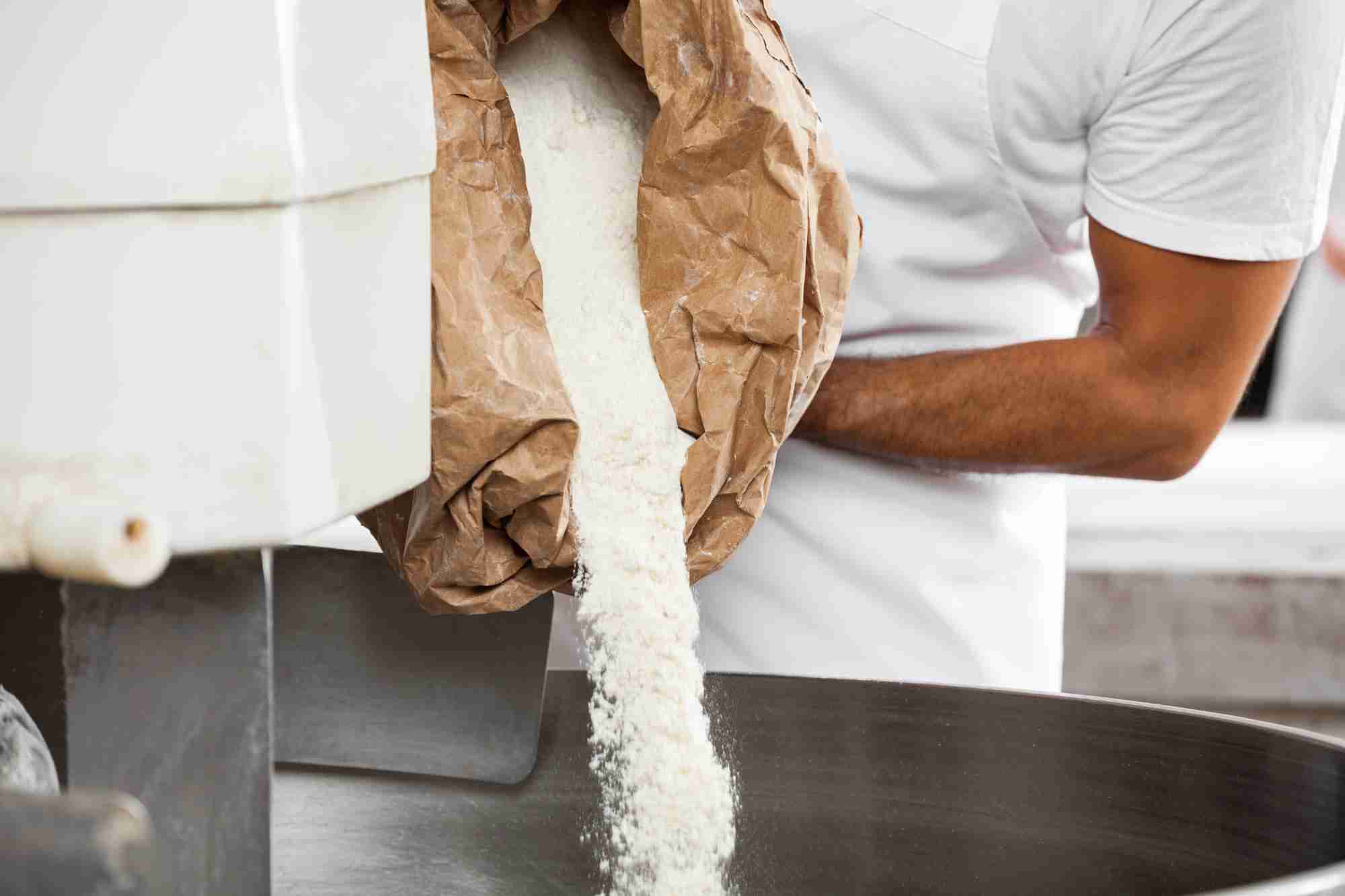 Food Ingredients