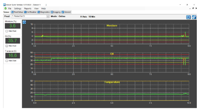 Trend Screen with Logging Capabilities