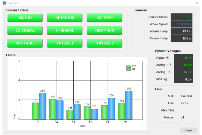 Easy Diagnostics Page