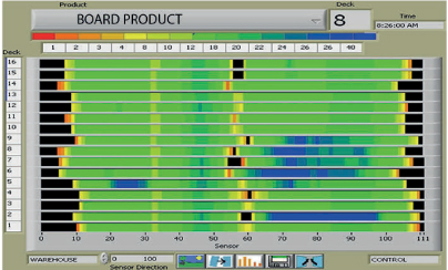 Dryer exit visualization