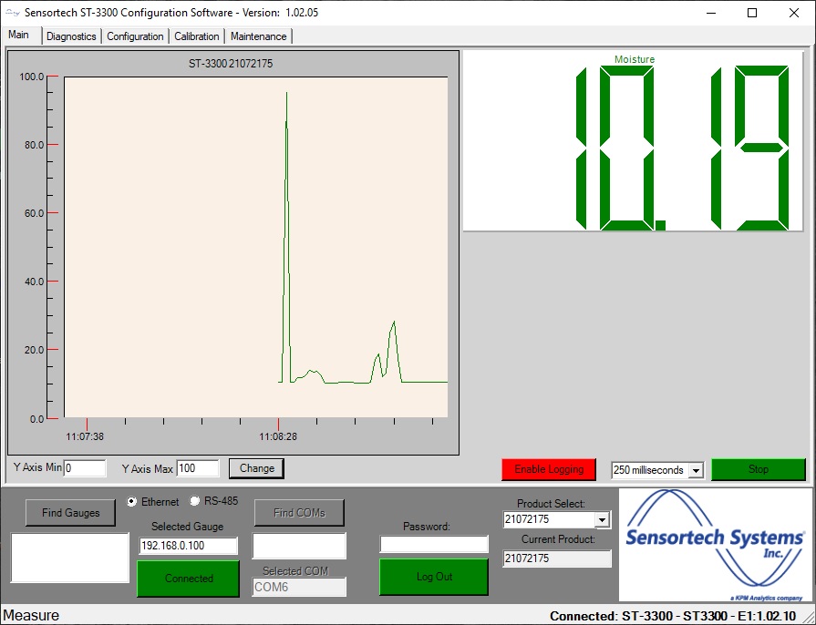 ST-3300 Software Display on a PC