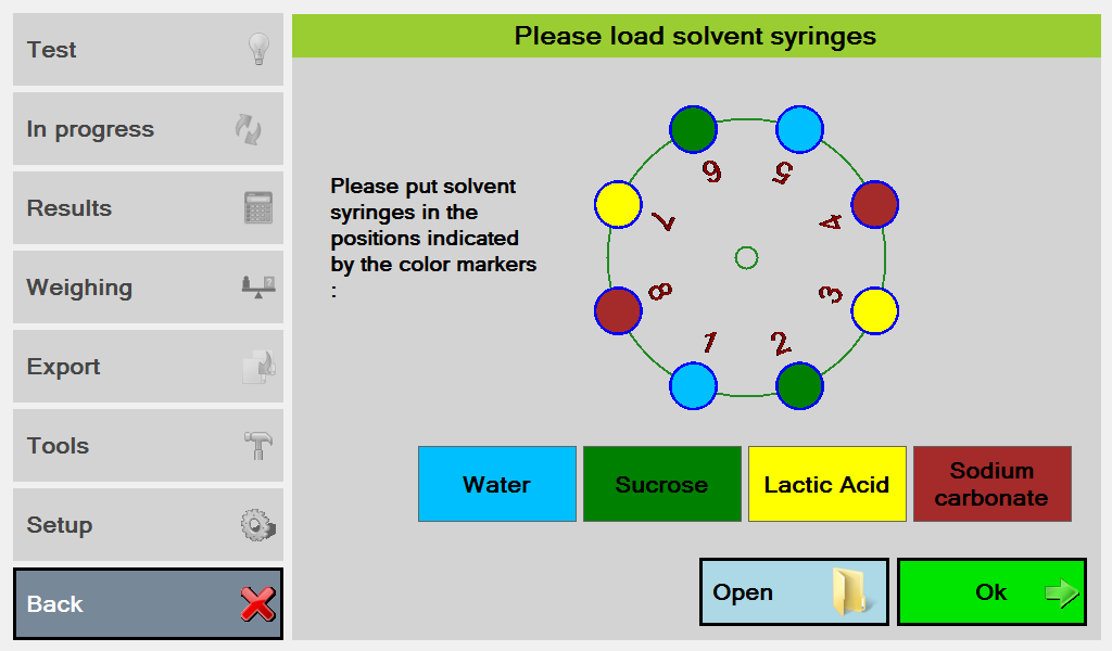 Position Solvents