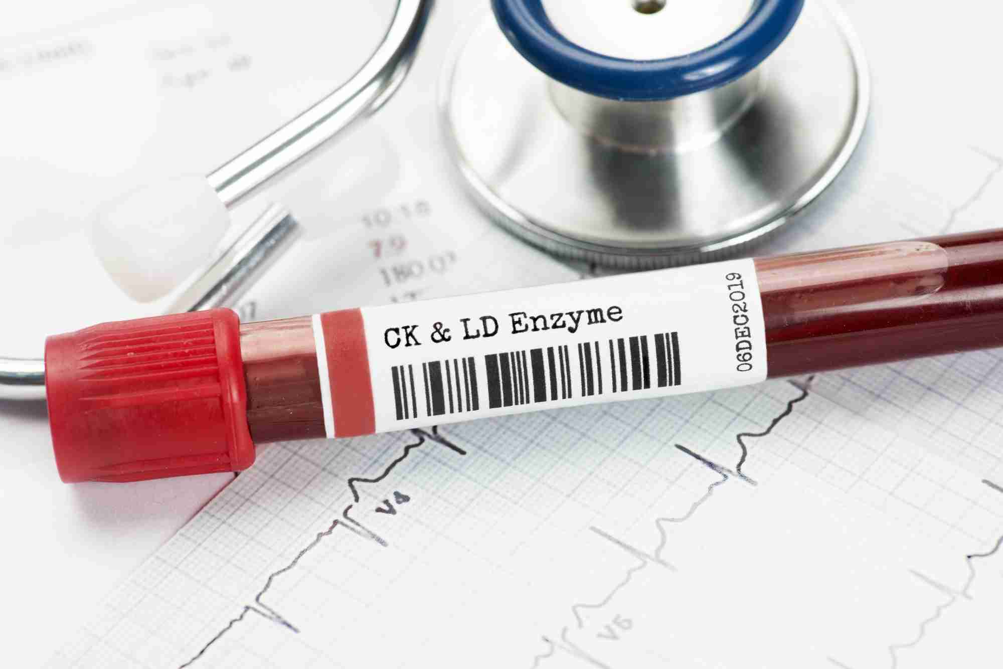 Clinical Chemistry