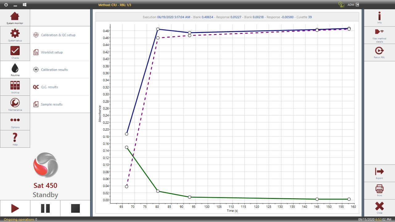 Reaction Graph