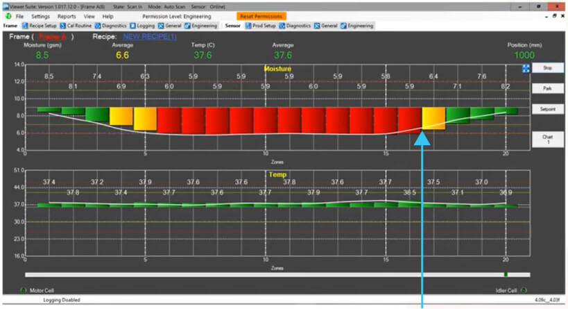 Moisture Profile - White Line Indicates the Profile of the Last Scan