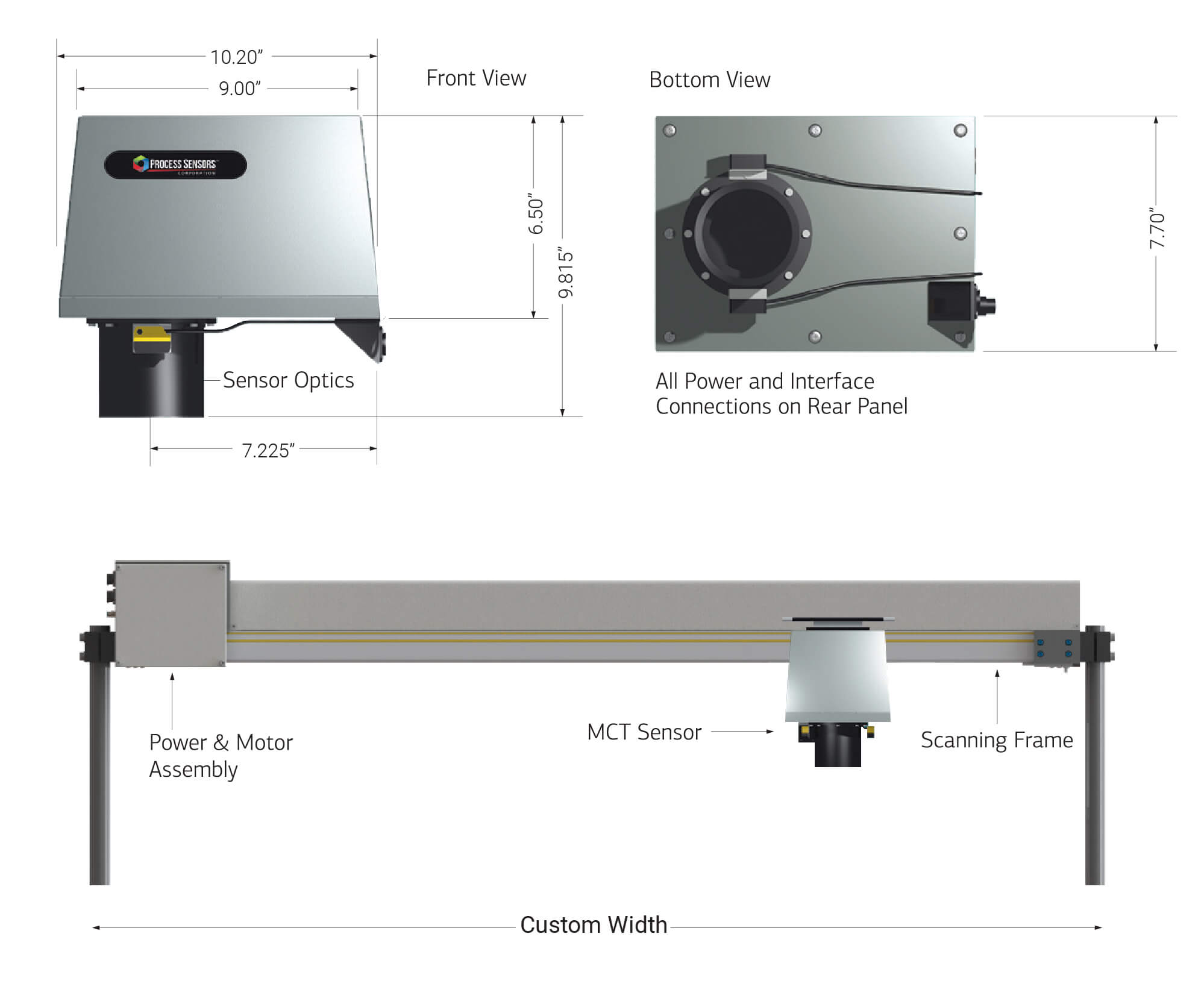 Dimensions of the Process Sensors Corporation Guardian-HD