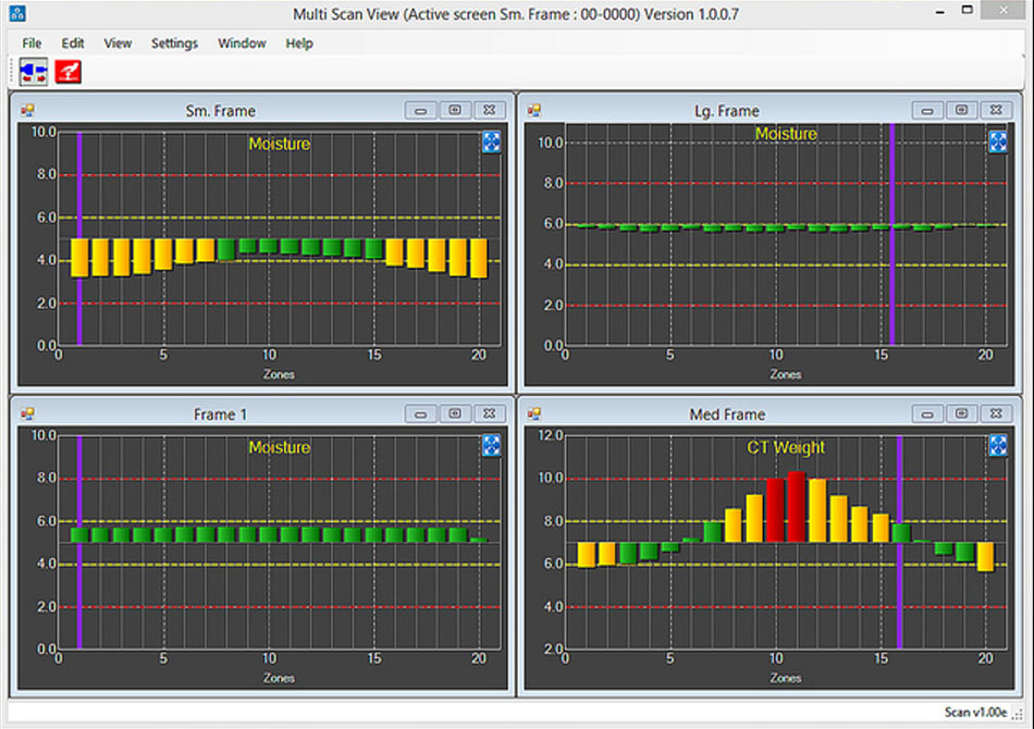 Converting moisture and coating thickness Cross Direction Web Profile