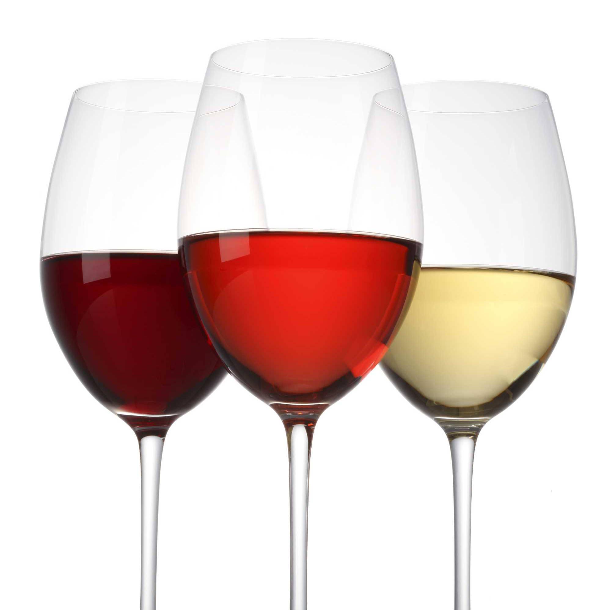 Wine Analysis