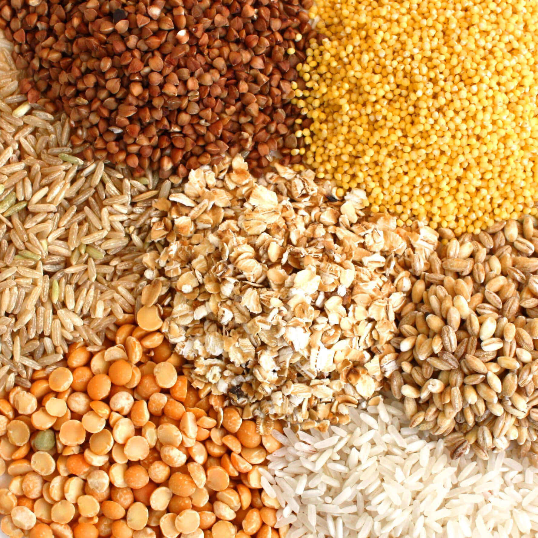 Cereals Analysis